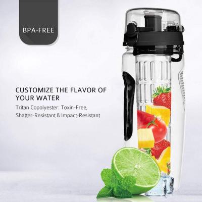 Water Fruit Bottle BPA Free Plastic